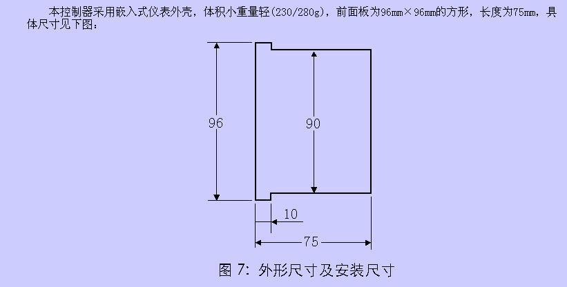 96安裝尺寸