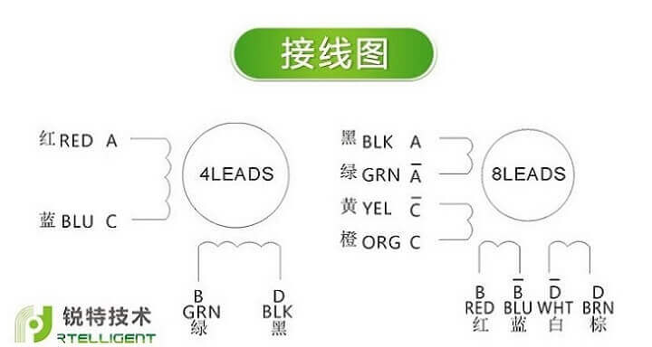 42系列步進電機接線圖