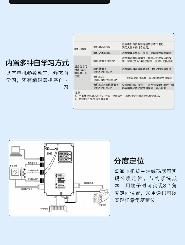 GT610-620_09