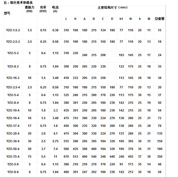 產品介紹