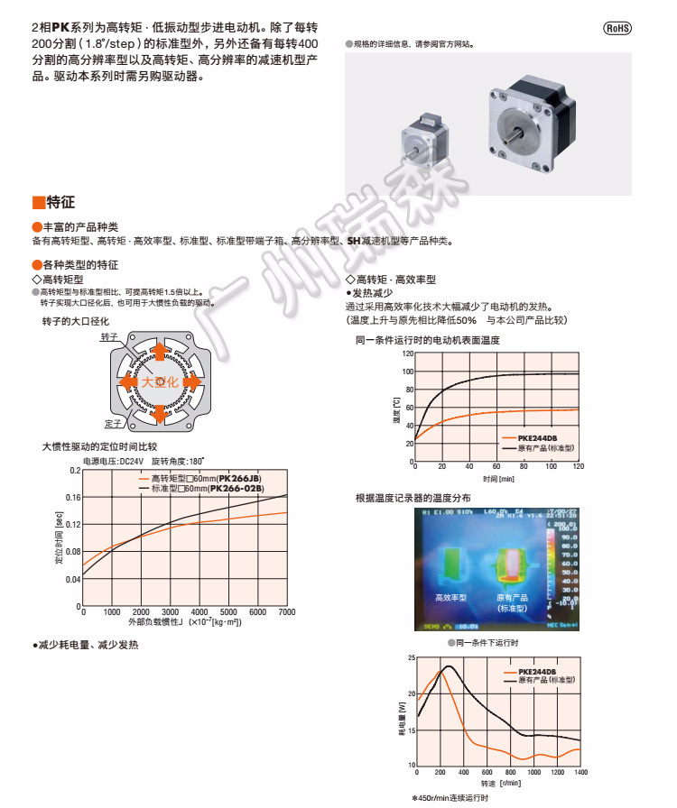 PK264-01A_04.jpg