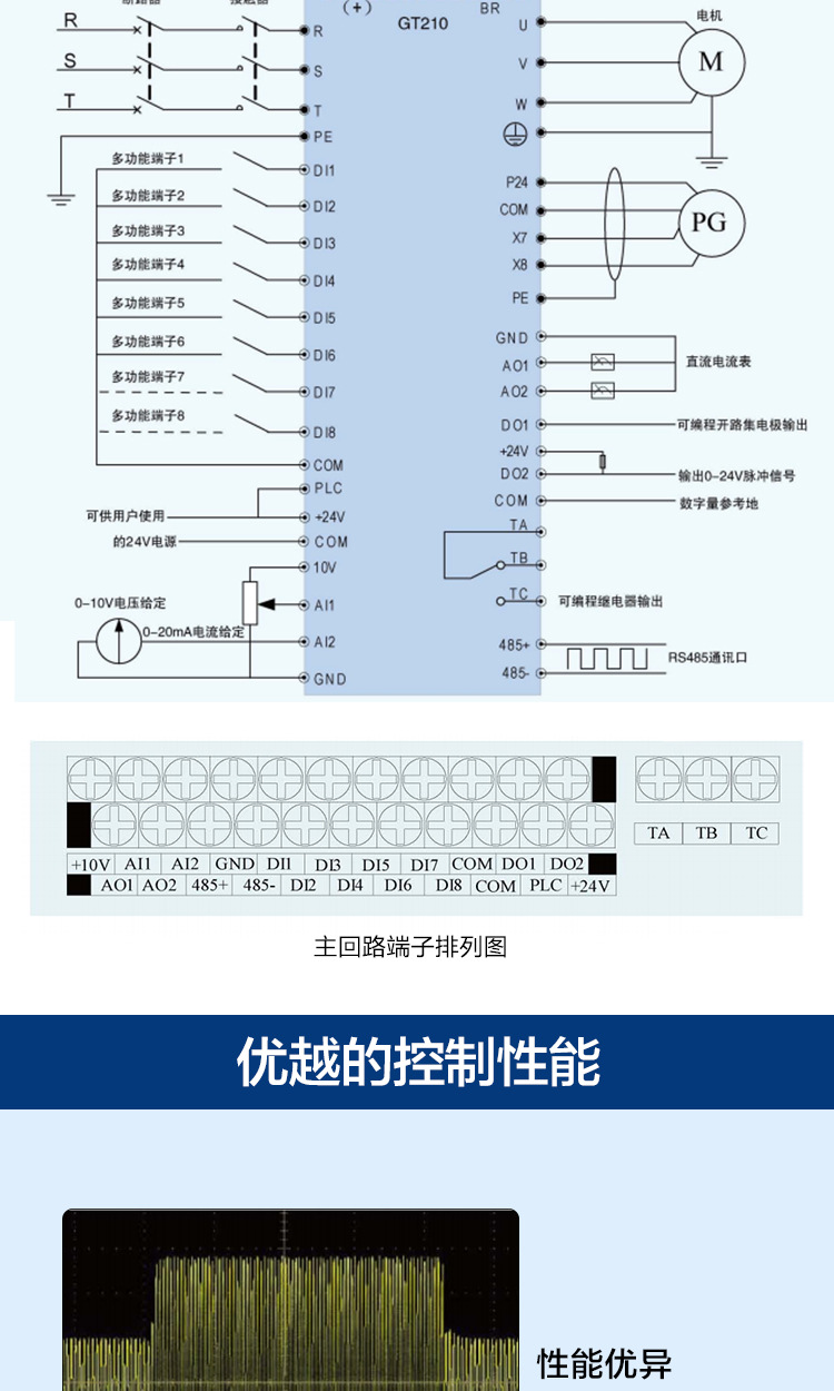 詳情頁GT210_05