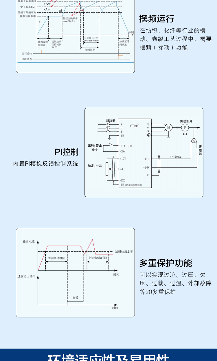 詳情頁GT210_09