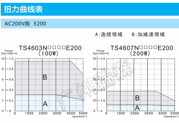 TS4607N1680E200_08.jpg