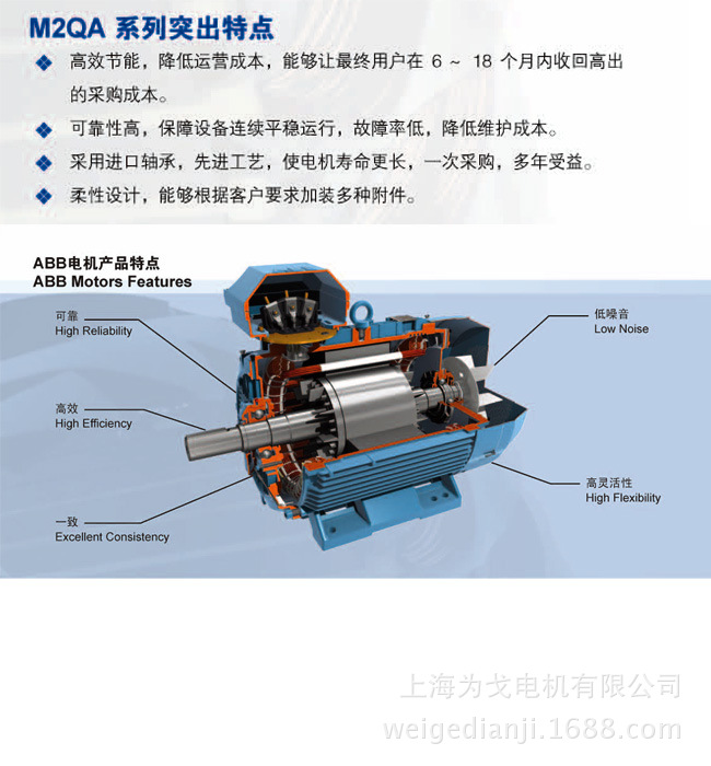 ABB電機(jī)