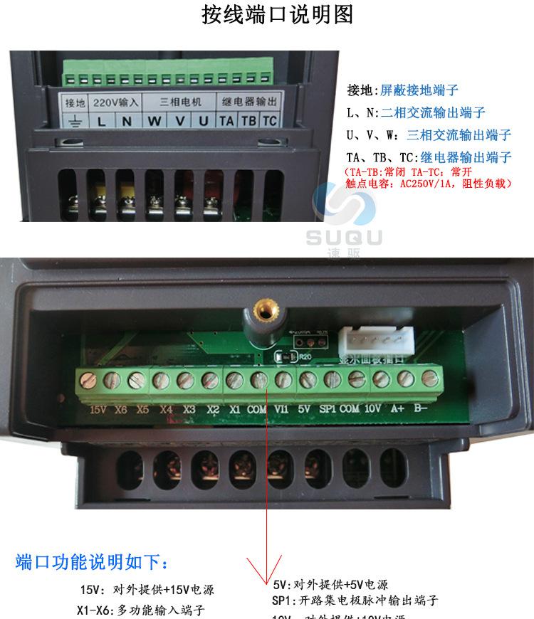 1.5和2.2新詳情1-3