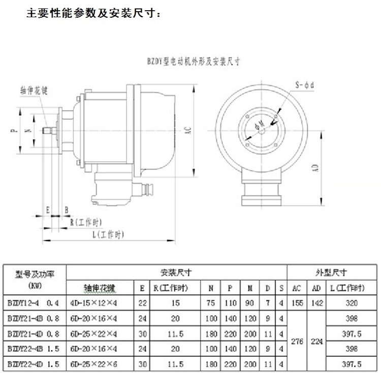 BZDY防爆電機