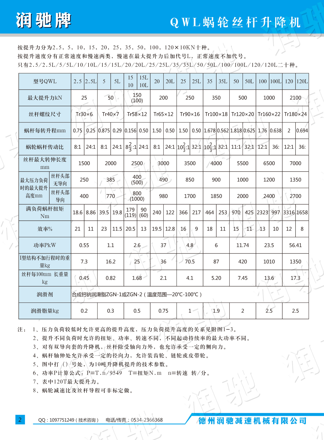 潤馳說明書-4