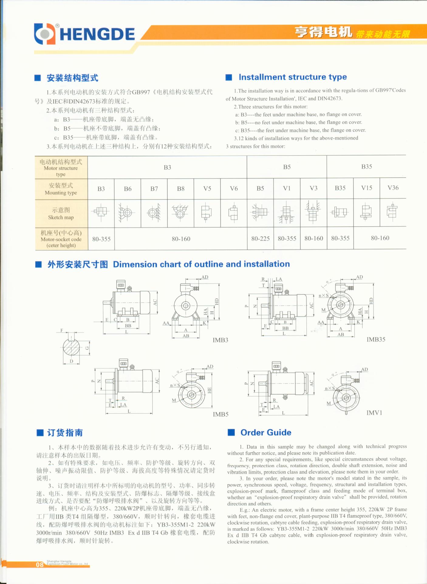 安裝尺寸1