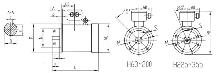 YBX3防爆電機(jī)B5安裝方式示意圖