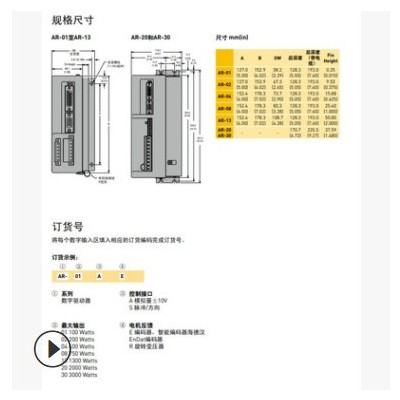 美國Parker派克 小功率簡易型數字伺服驅動器 通電即轉設計