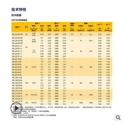 派克高速伺服電機SMB/SMH系列 高動態無刷伺服電機|可做高低溫