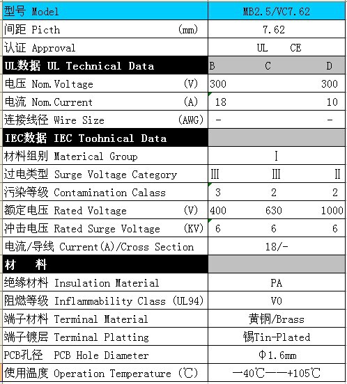 PCB端子