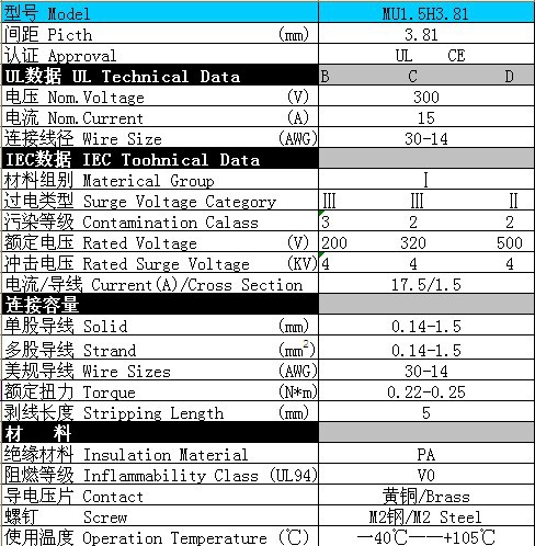 歐式線路板端子