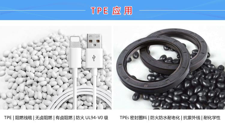 TPE光伏電纜及接線盒材料