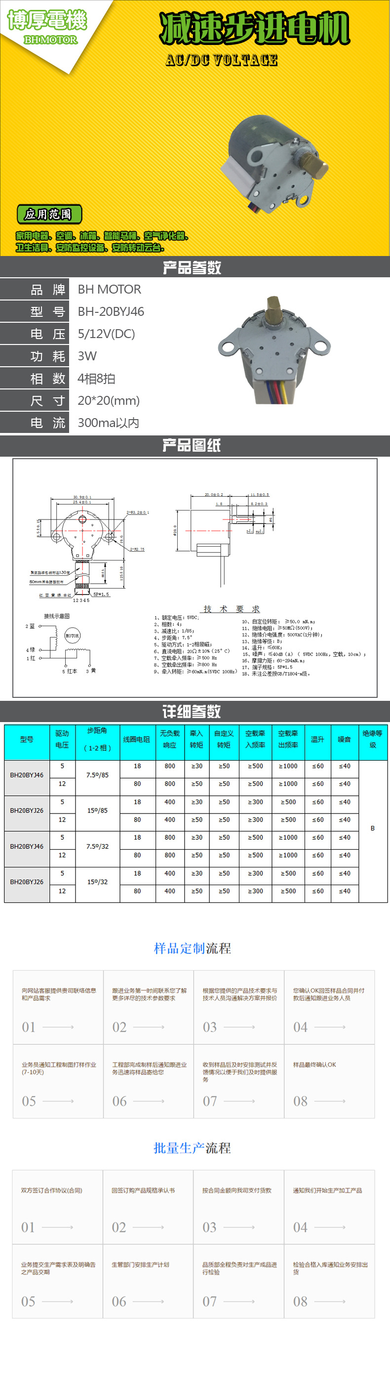 BH-20BYJ46