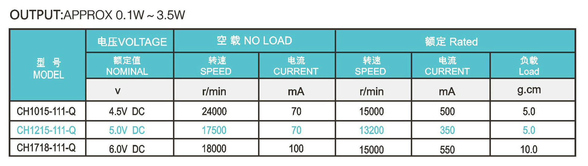 CHO10 (2)_副本