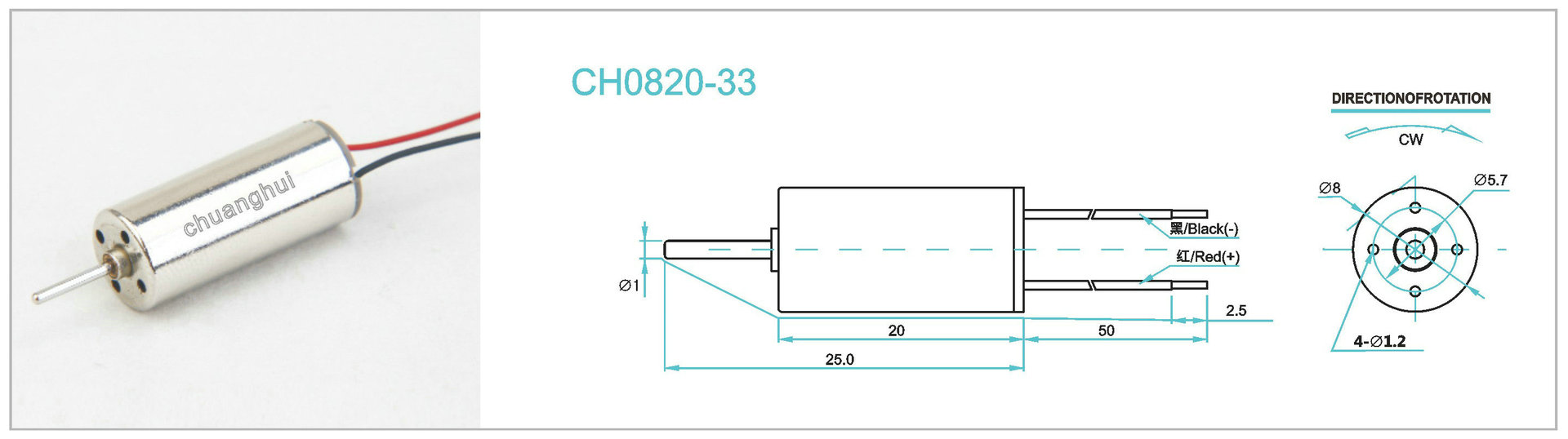 CH0820-33