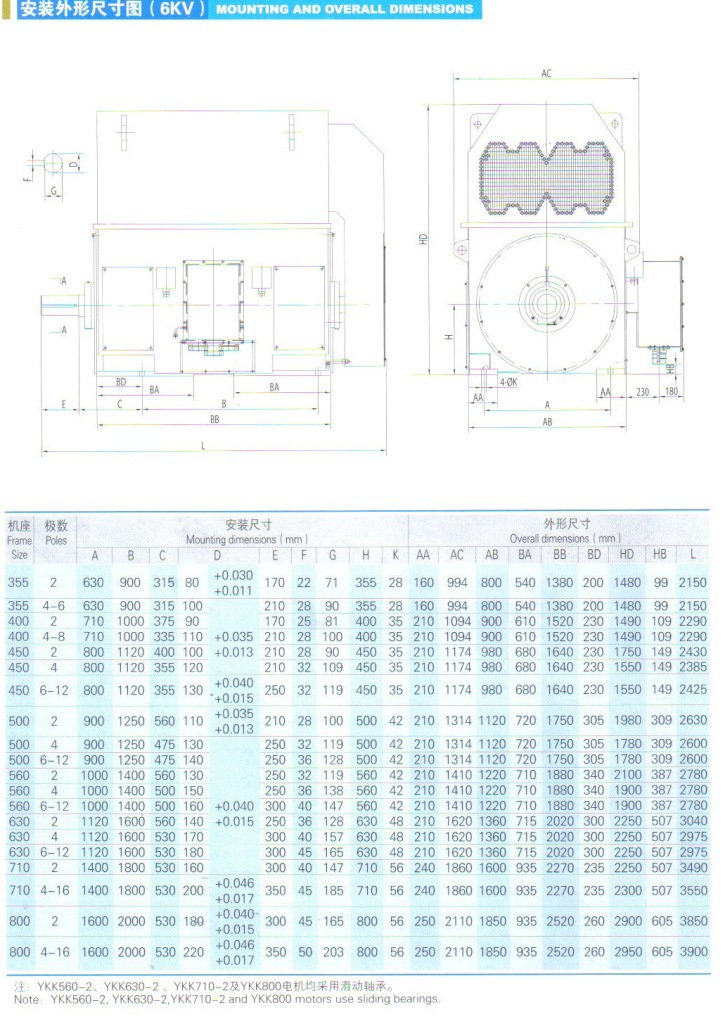 YKK高壓電機6KV安裝尺寸