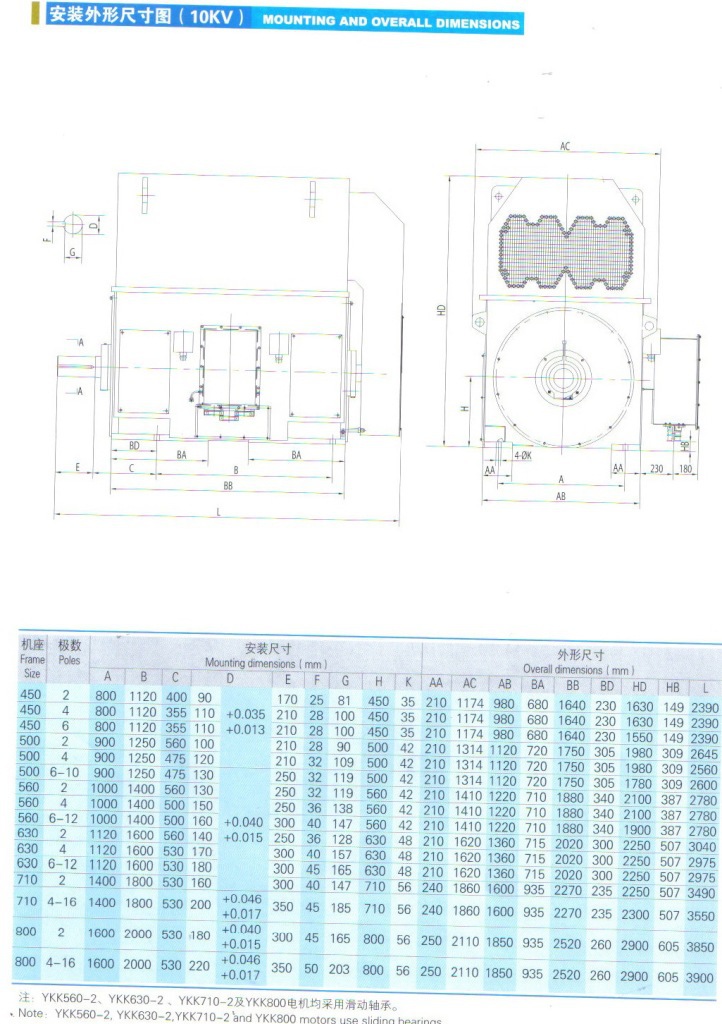 華力YKK高壓10kv安裝尺寸