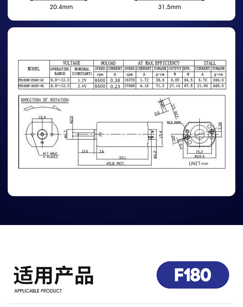 恒益輝詳情（F180）_04