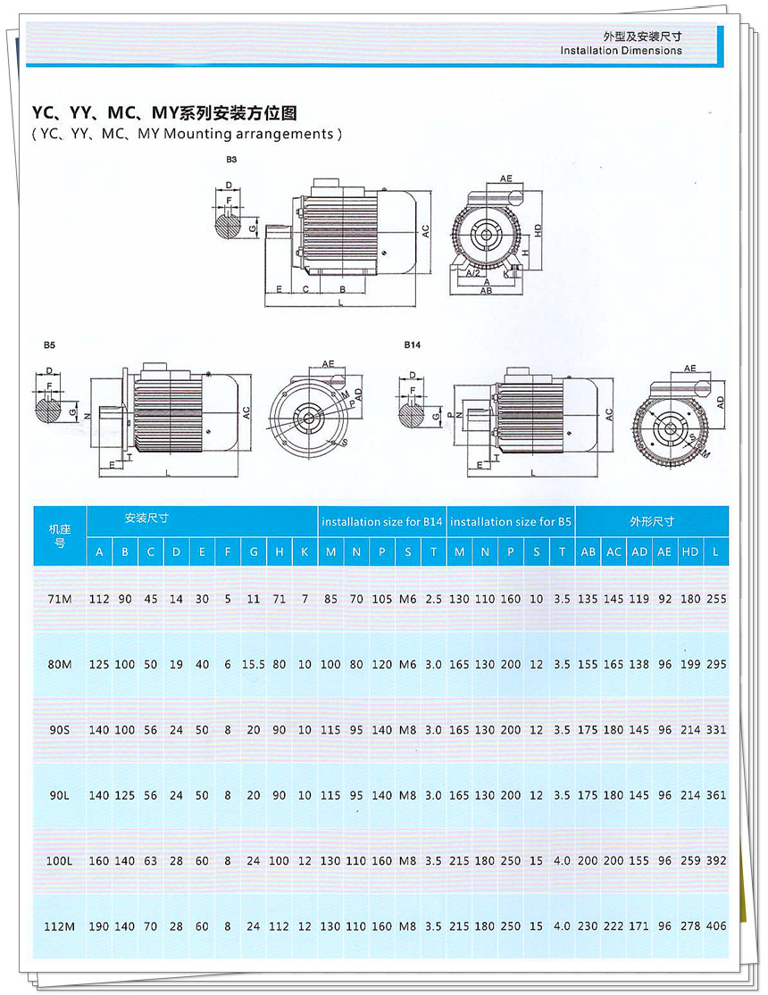 單相電機(jī)產(chǎn)品描述-3