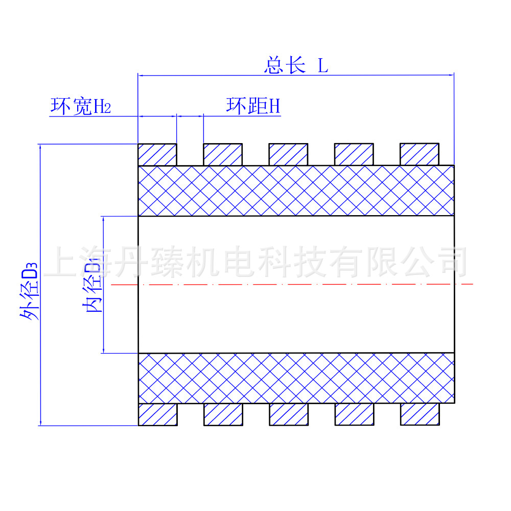 集電環示意圖