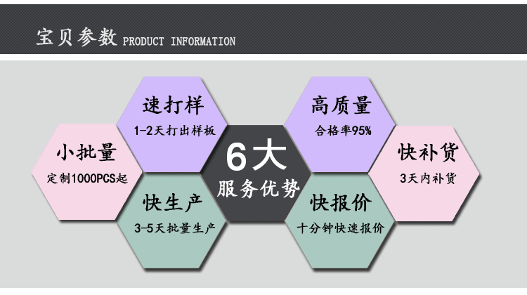 詳情頁(yè)面_01_07