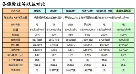 10P頂送風(fēng)1