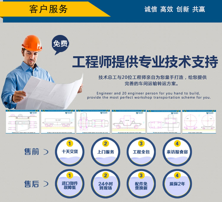 “液壓托盤轉運車”/