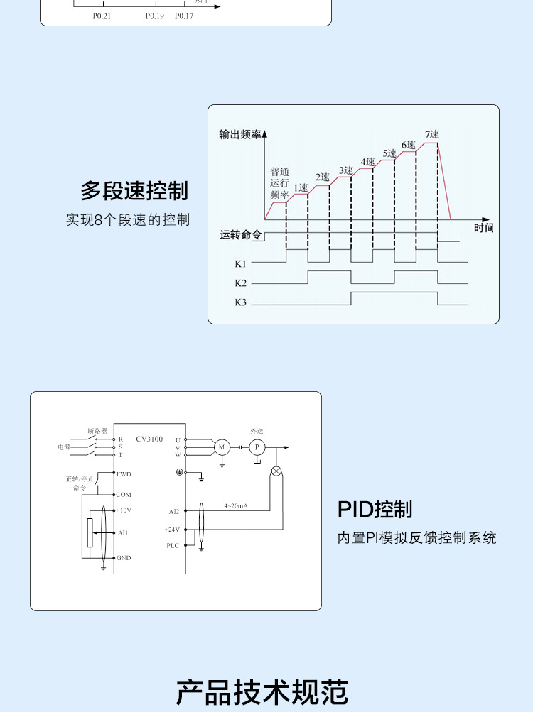 詳情頁CV3100-220_09