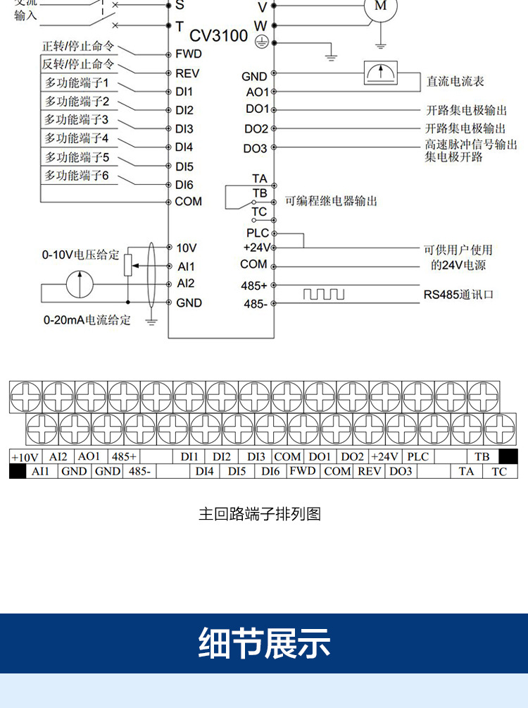 詳情頁CV3100-220_06