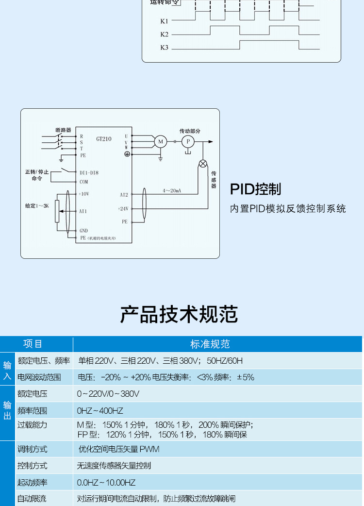 詳情頁CV3100-2200大_09