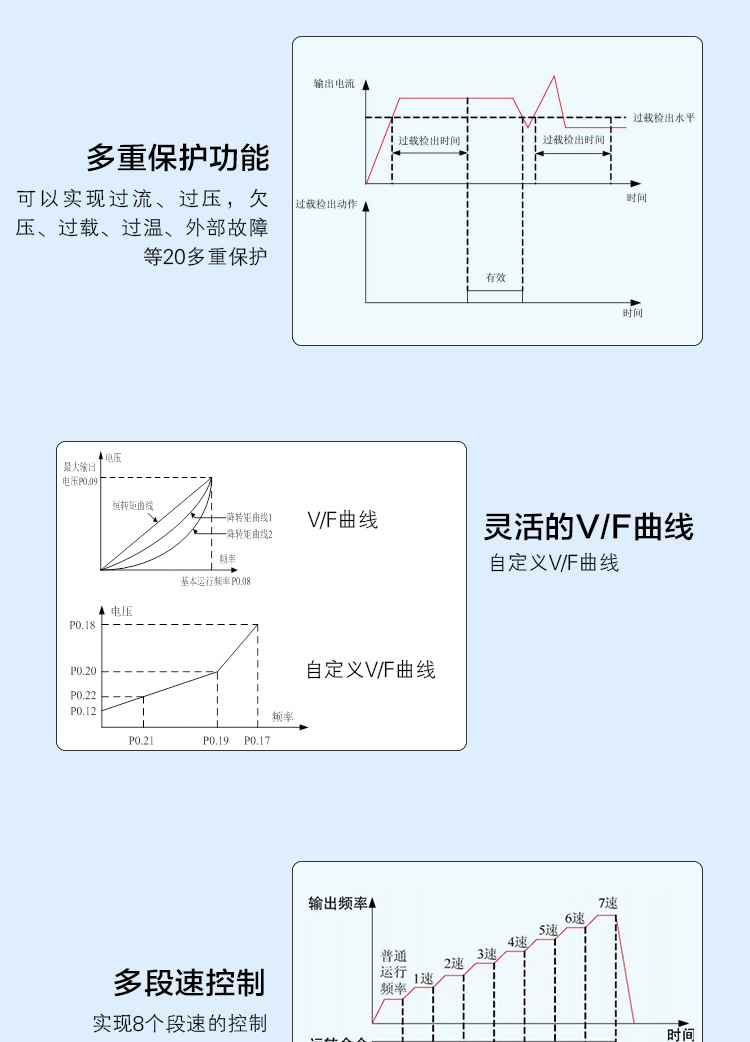 詳情頁CV3100-2200大_08