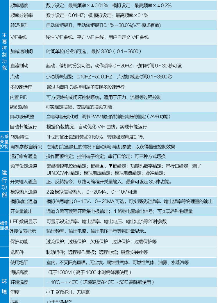 詳情頁CV3100-2200大_10