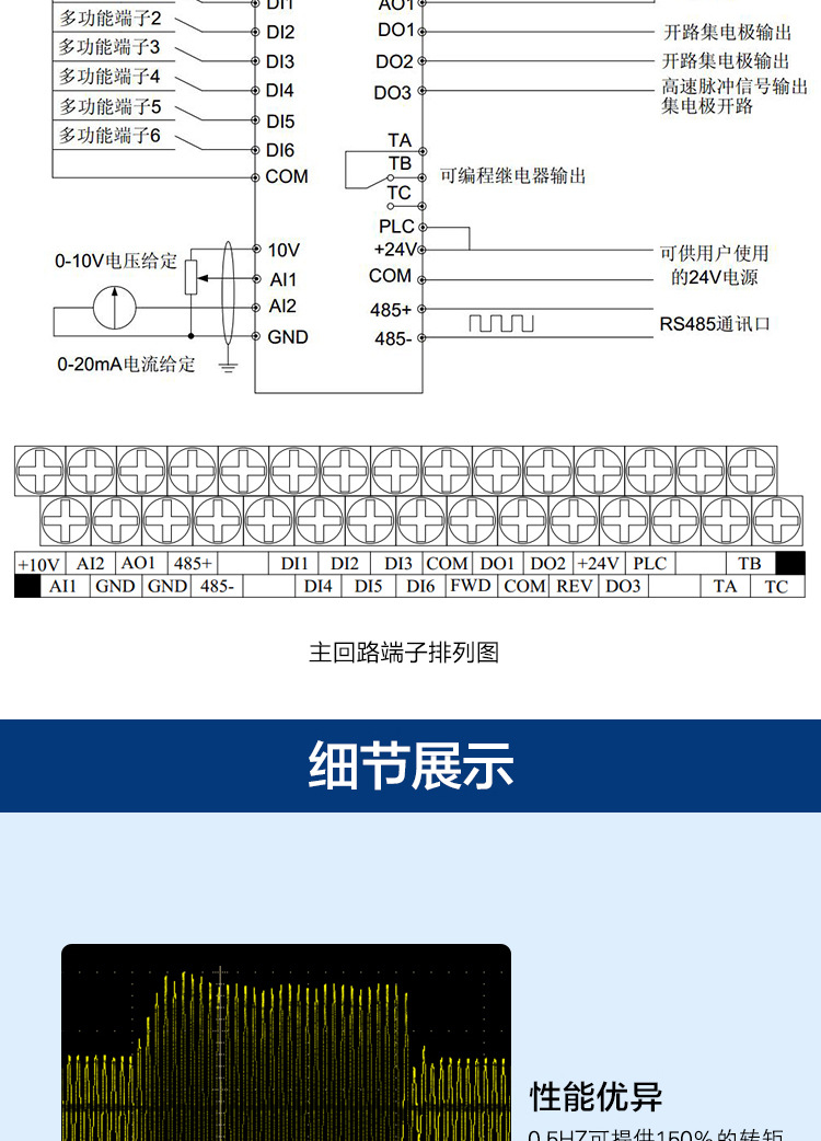 詳情頁(yè)CV3100-2200大_06