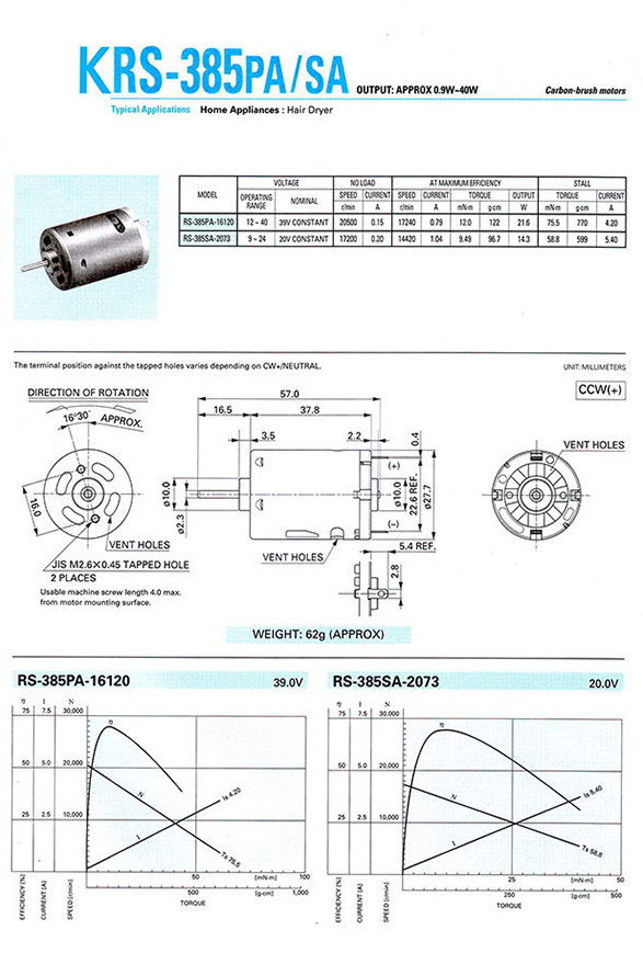 PD040