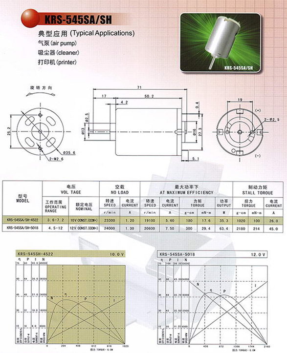 PD010