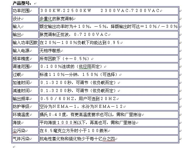 羅賓康變頻器