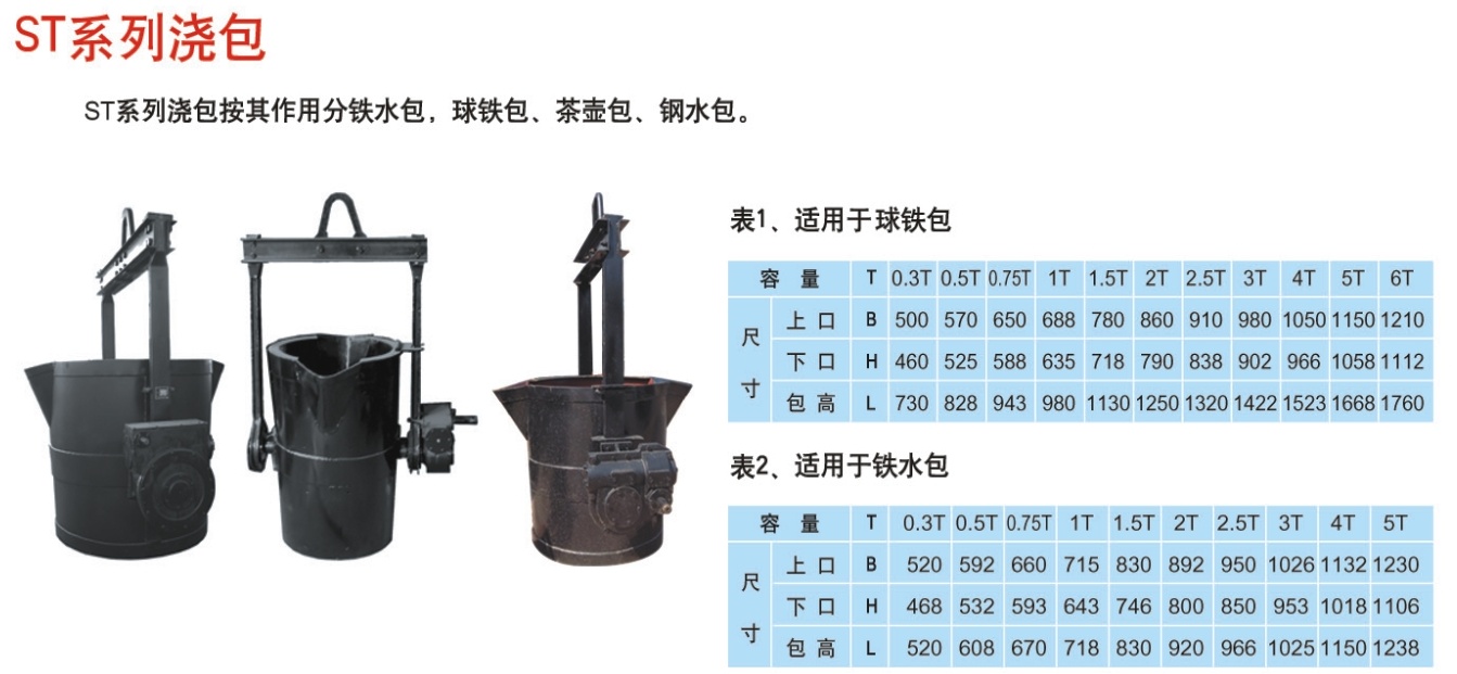 履帶拋丸機