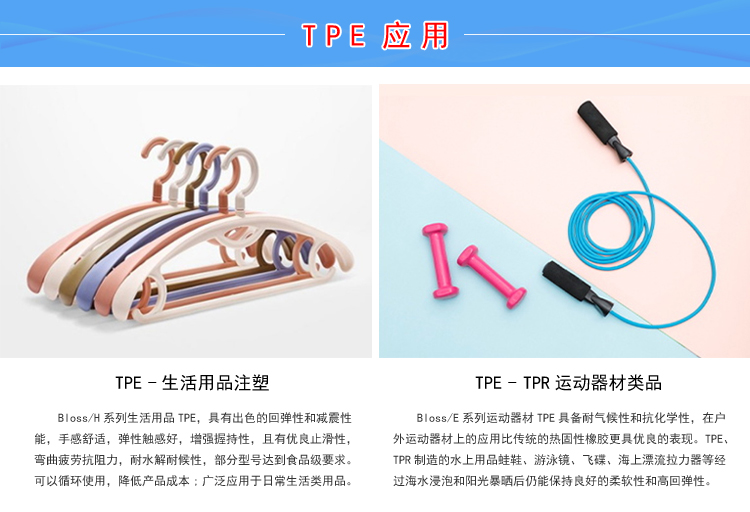 TPE塑料密封件