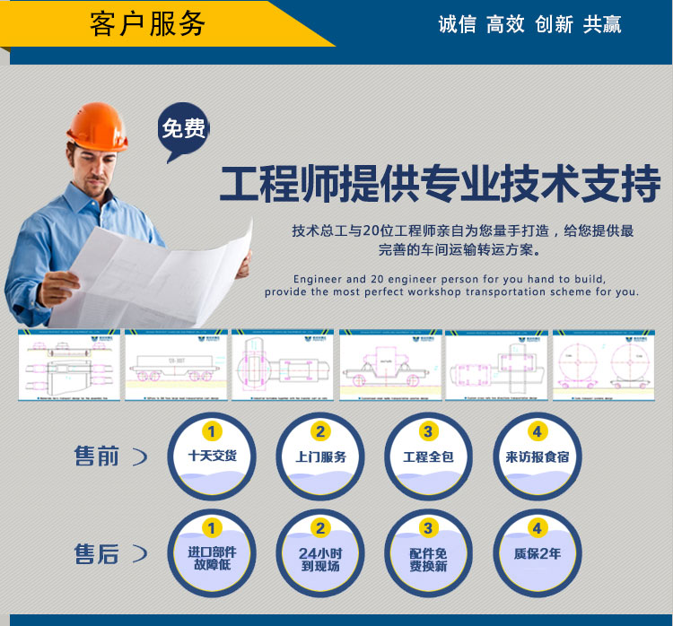 “重型平板運輸車”/