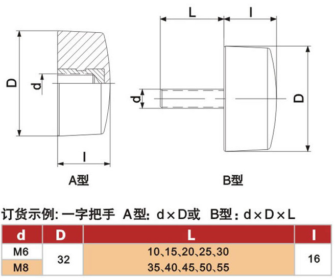 一字把手1