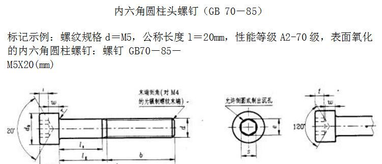 產(chǎn)品展示