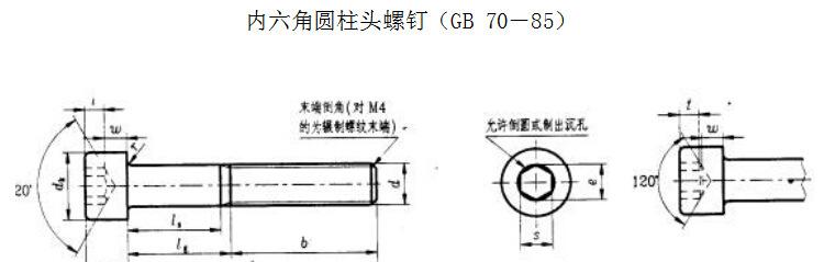 產品詳情