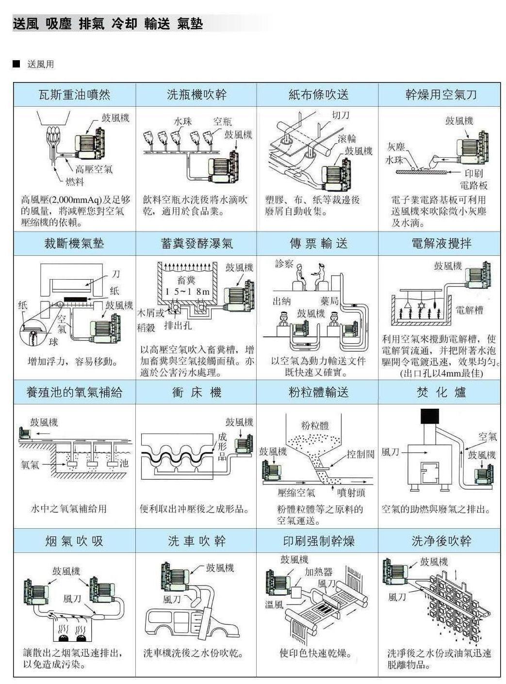 B-5_看圖王