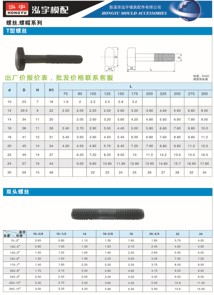 T型螺絲