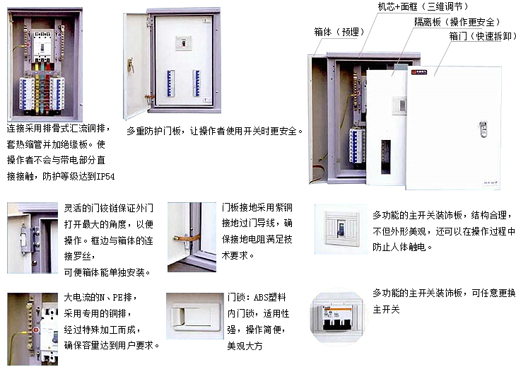 HXM2防護型排骨配電箱