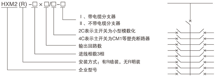 華益電氣