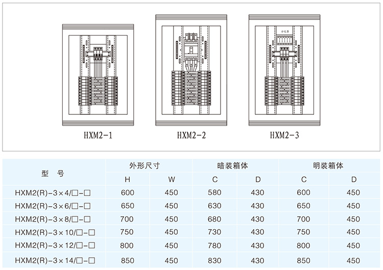 安裝方案圖